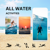 Floating Waterproof Phone Pouch � Beach, Pool & Kayak Protection